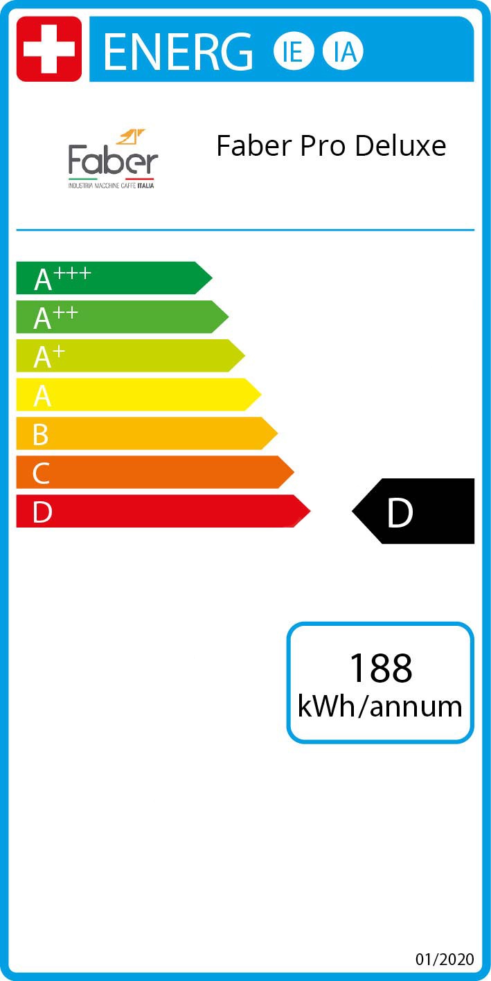 energy label