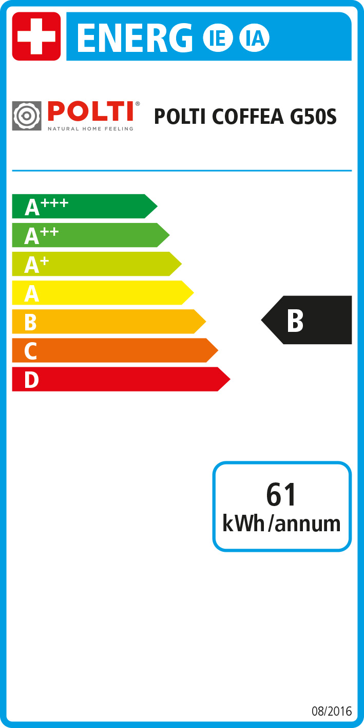 energy label