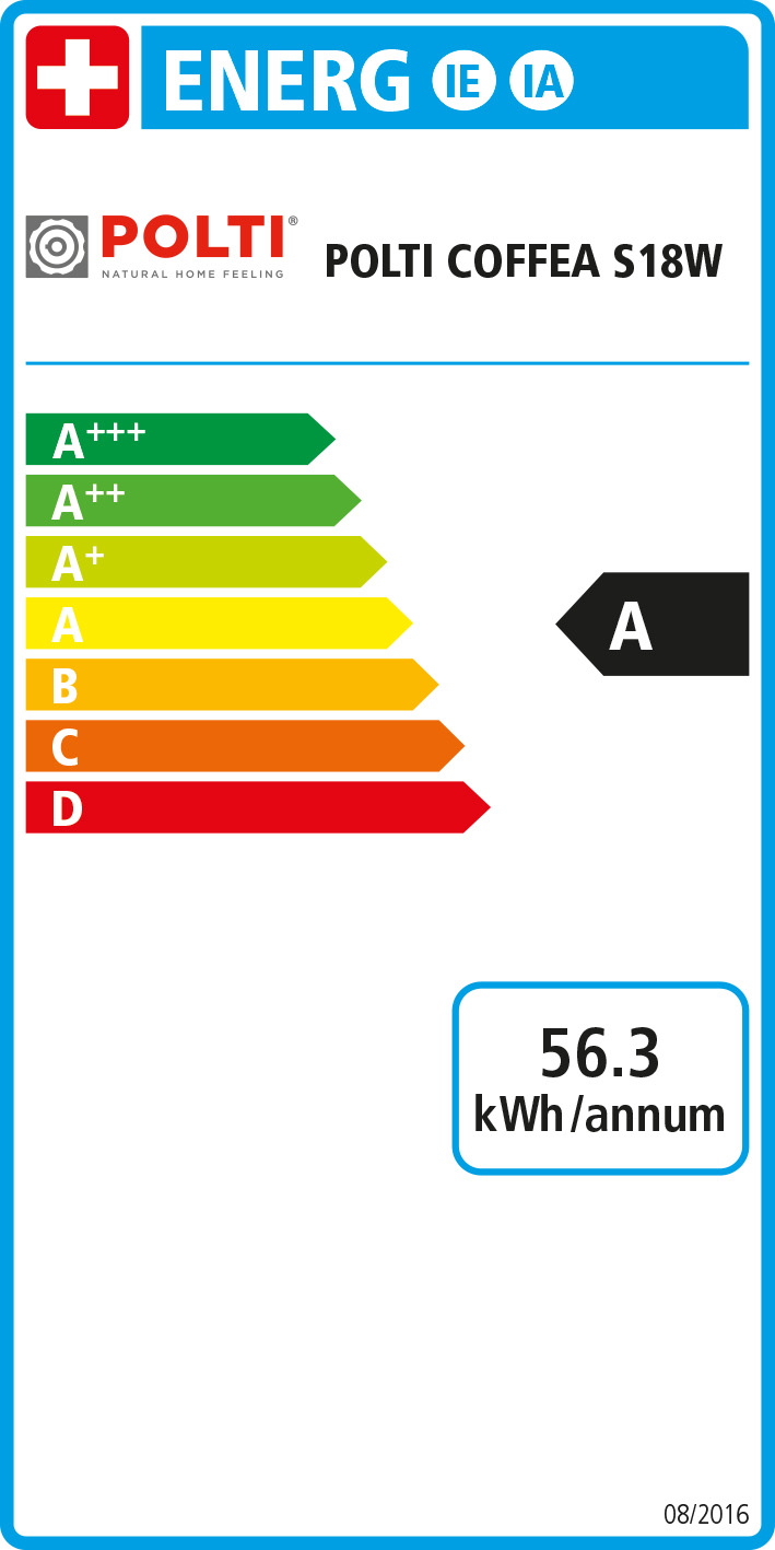 energy label