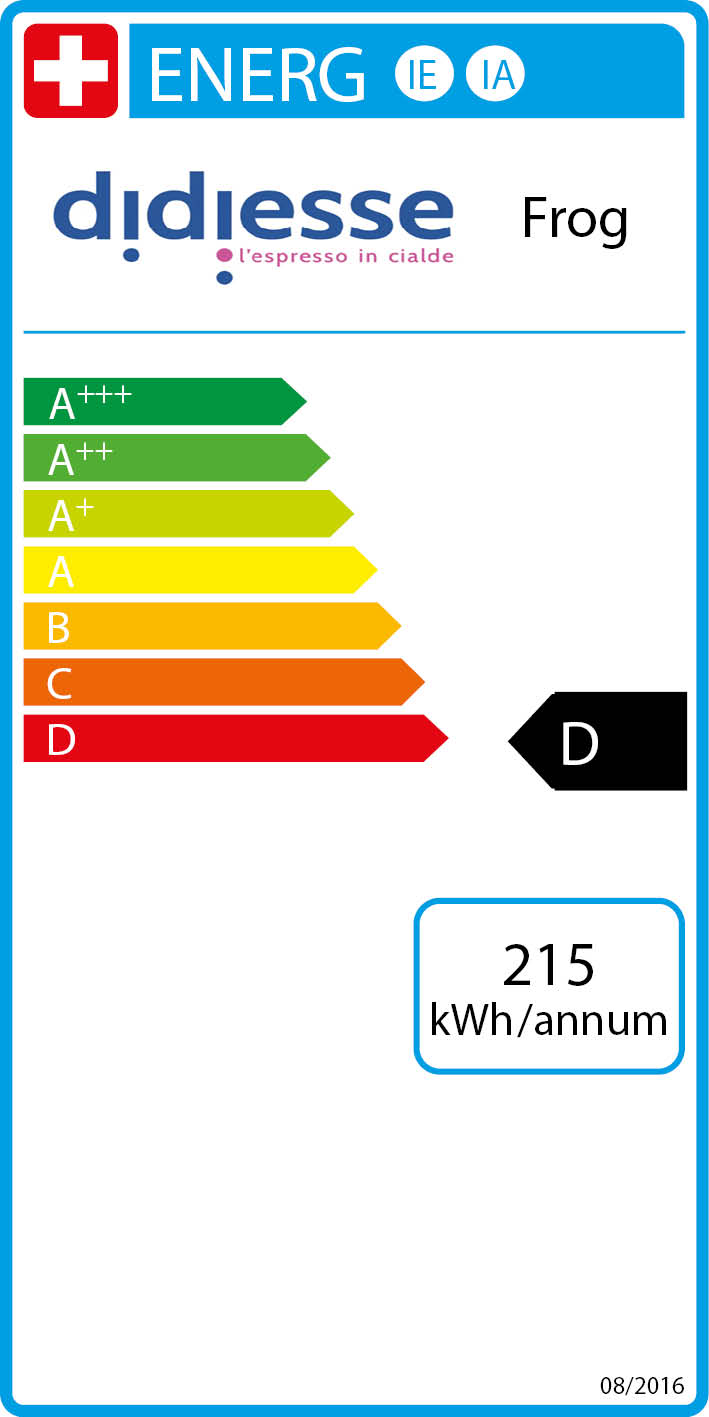 energy label