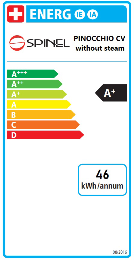 energy label