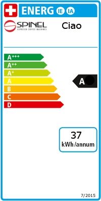energy label