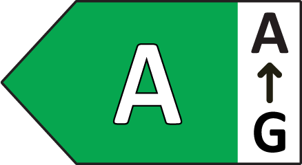 energy label